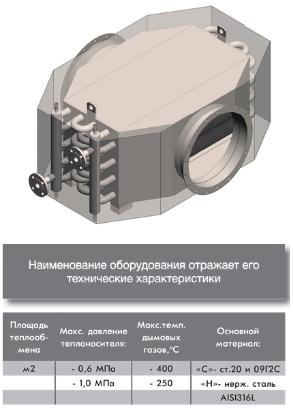 Экономайзеры водогрейных и паровых котлов