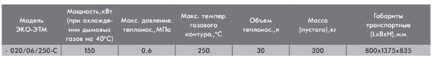 Экономайзеры водогрейных и паровых котлов