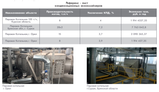 Экономайзеры водогрейных и паровых котлов
