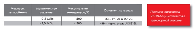 Утилизатор тепла